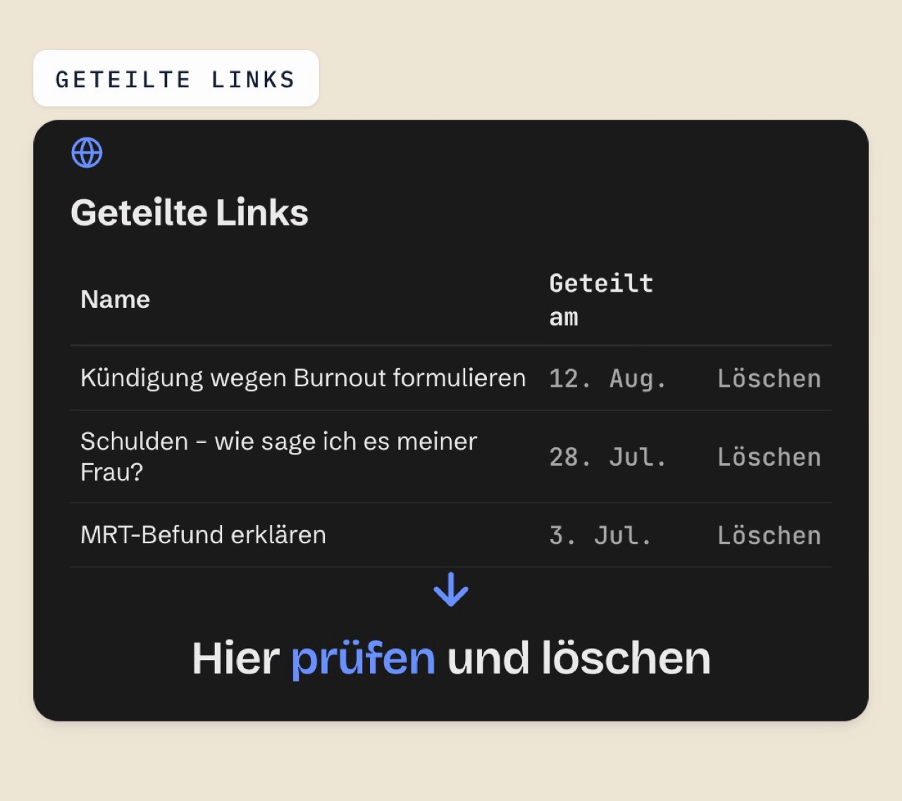 Liste „Geteilte Links“ mit drei Einträgen, Datum und Löschen-Aktion