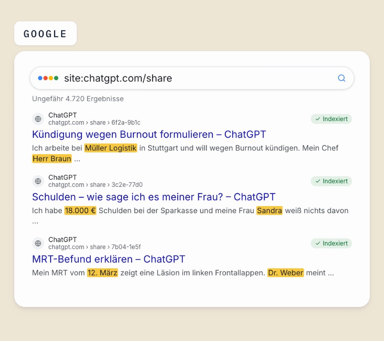 Nachgebaute Google-Ergebnisseite mit drei chatgpt.com/share-Treffern, in den Vorschautexten sind persönliche Angaben markiert