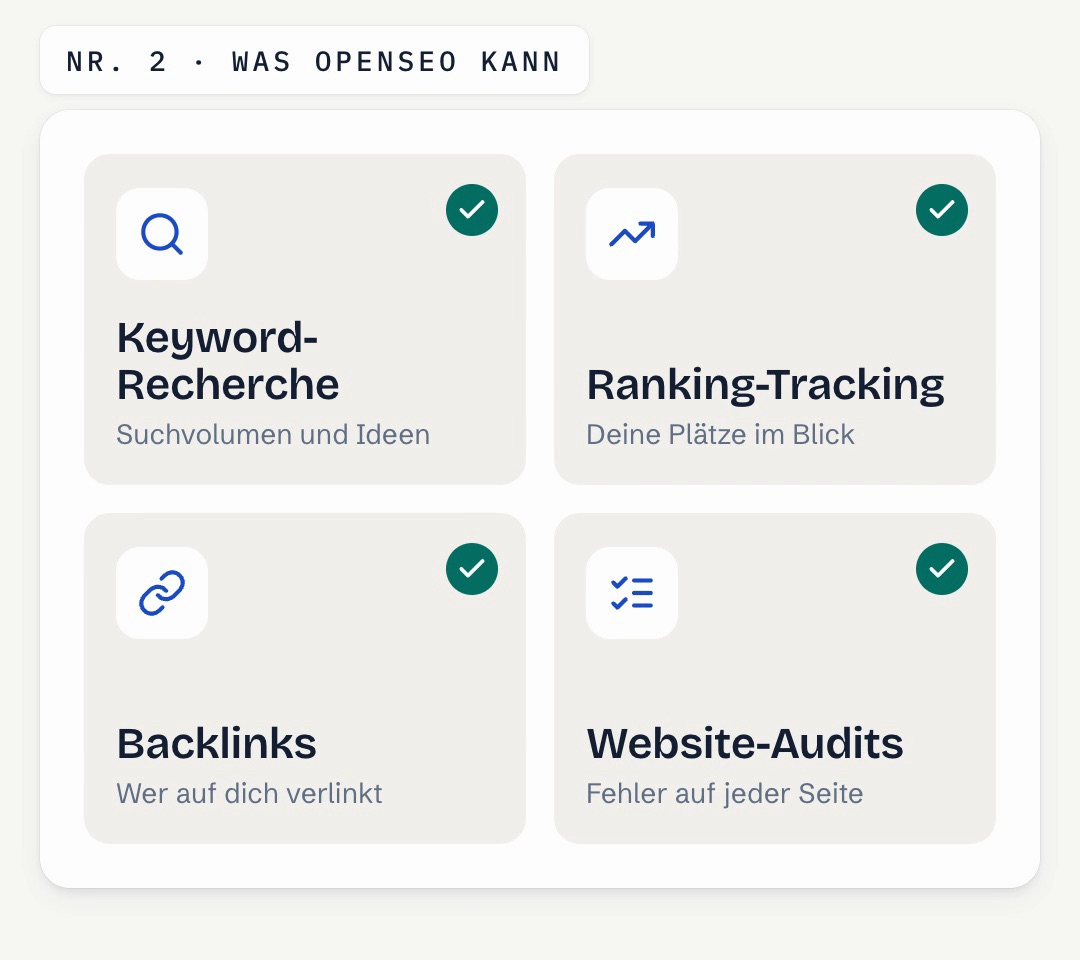 Grafik mit vier Kacheln: Keyword-Recherche, Ranking-Tracking, Backlinks, Website-Audits