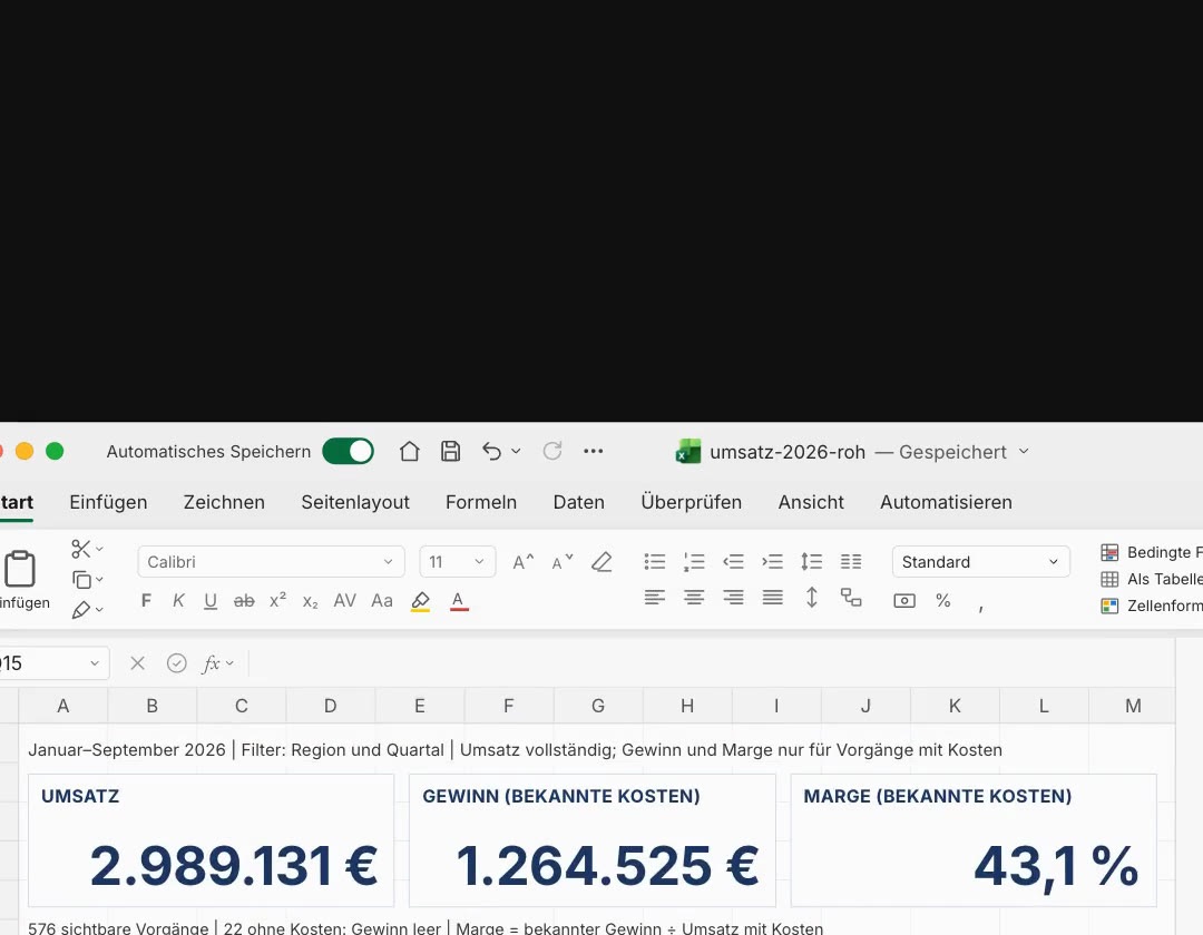 Dashboard in Excel, erstellt im Copilot-Bereich