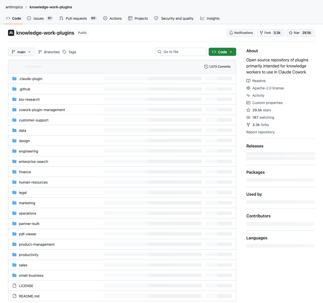 GitHub-Seite anthropics/knowledge-work-plugins mit den Ordnern der Plugins wie sales, marketing, finance, legal und product-management