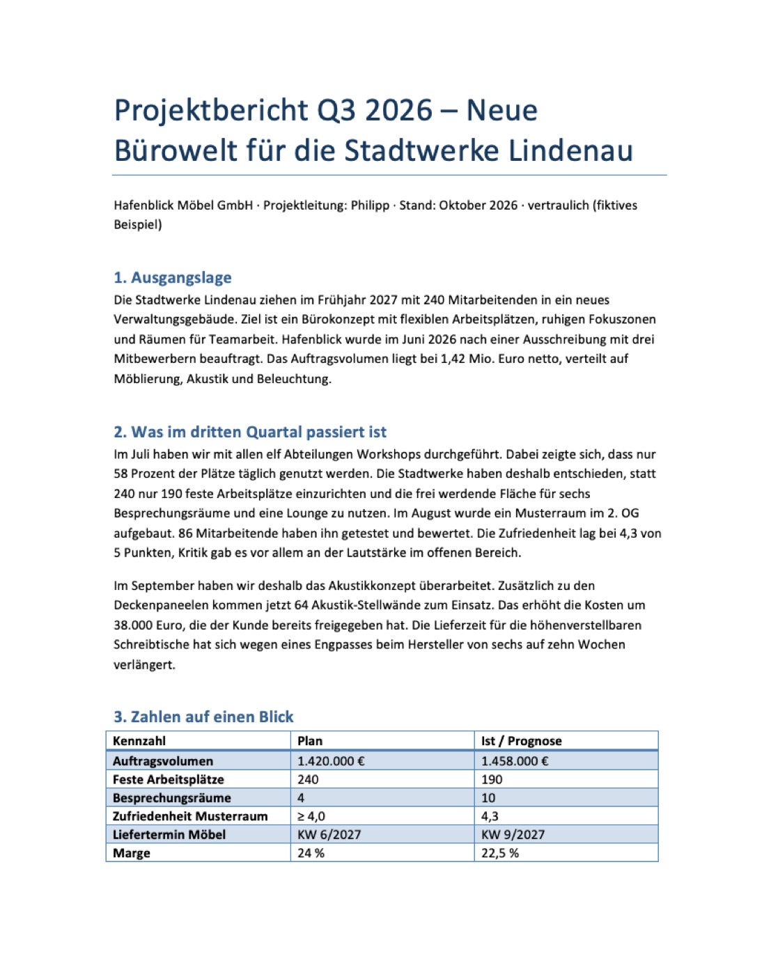 Zweiseitiger Word-Projektbericht mit Zahlen und Überschriften