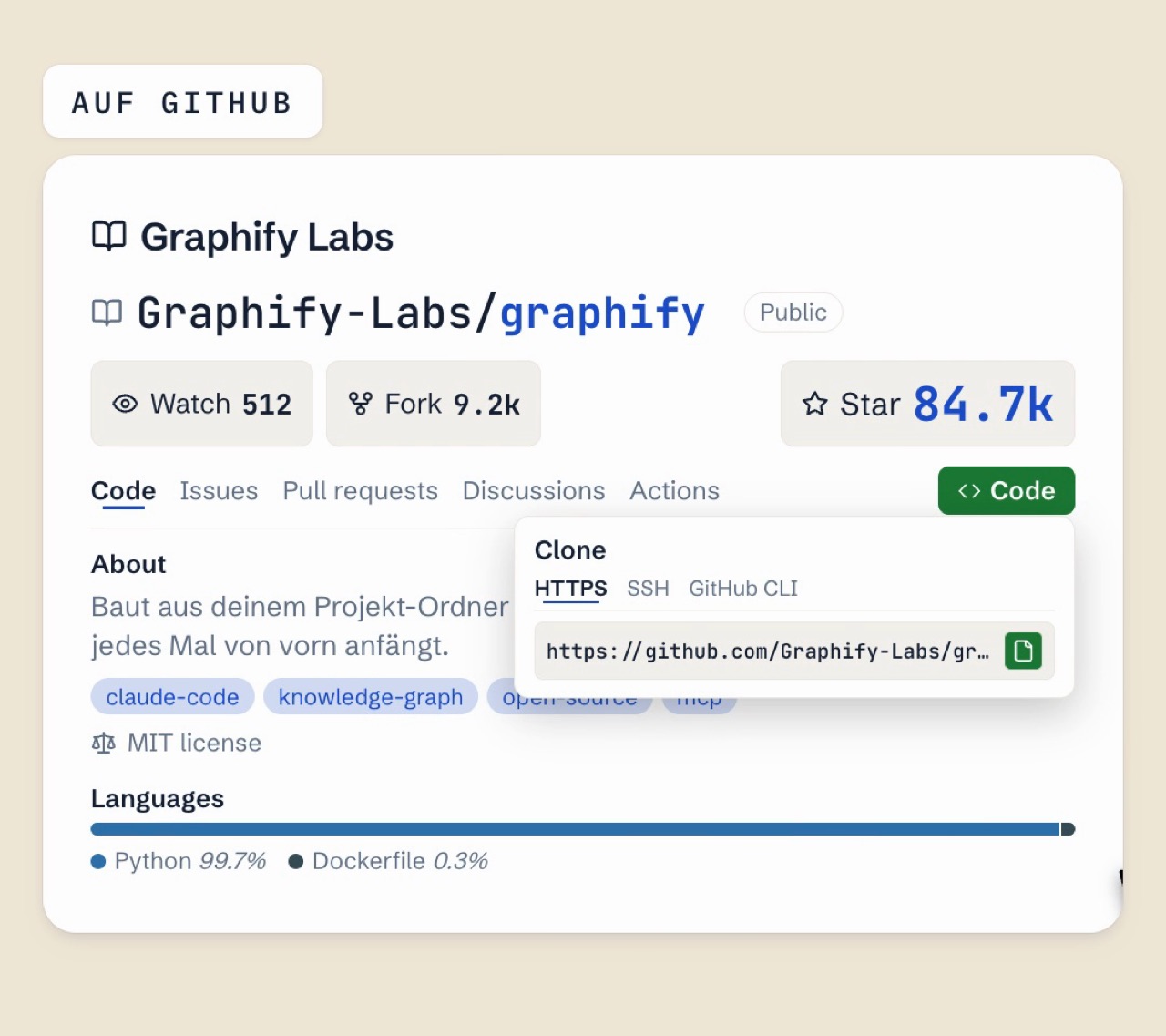 GitHub-Seite Graphify-Labs/graphify, der grüne Code-Button ist geöffnet und zeigt die HTTPS-Adresse zum Kopieren