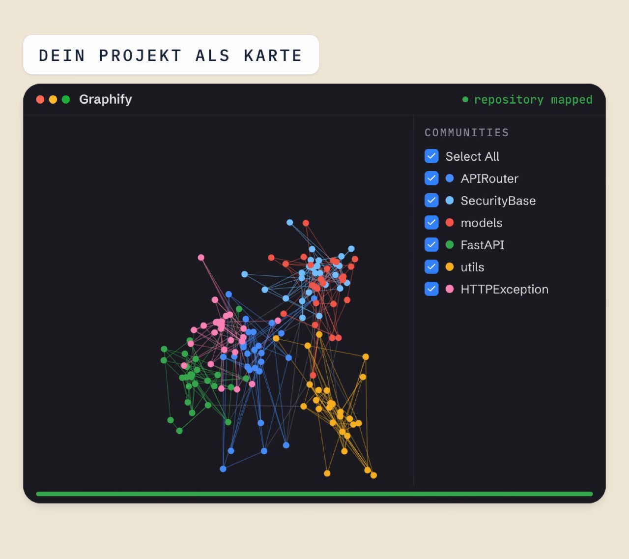 Graphify-Fenster mit einem bunten Wissensgraphen aus Punkt-Clustern und einer Liste der erkannten Communities