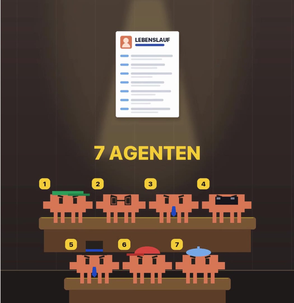 Grafik: Ein Lebenslauf im Scheinwerferlicht, darunter sieben nummerierte Agenten-Figuren auf einer Tribüne
