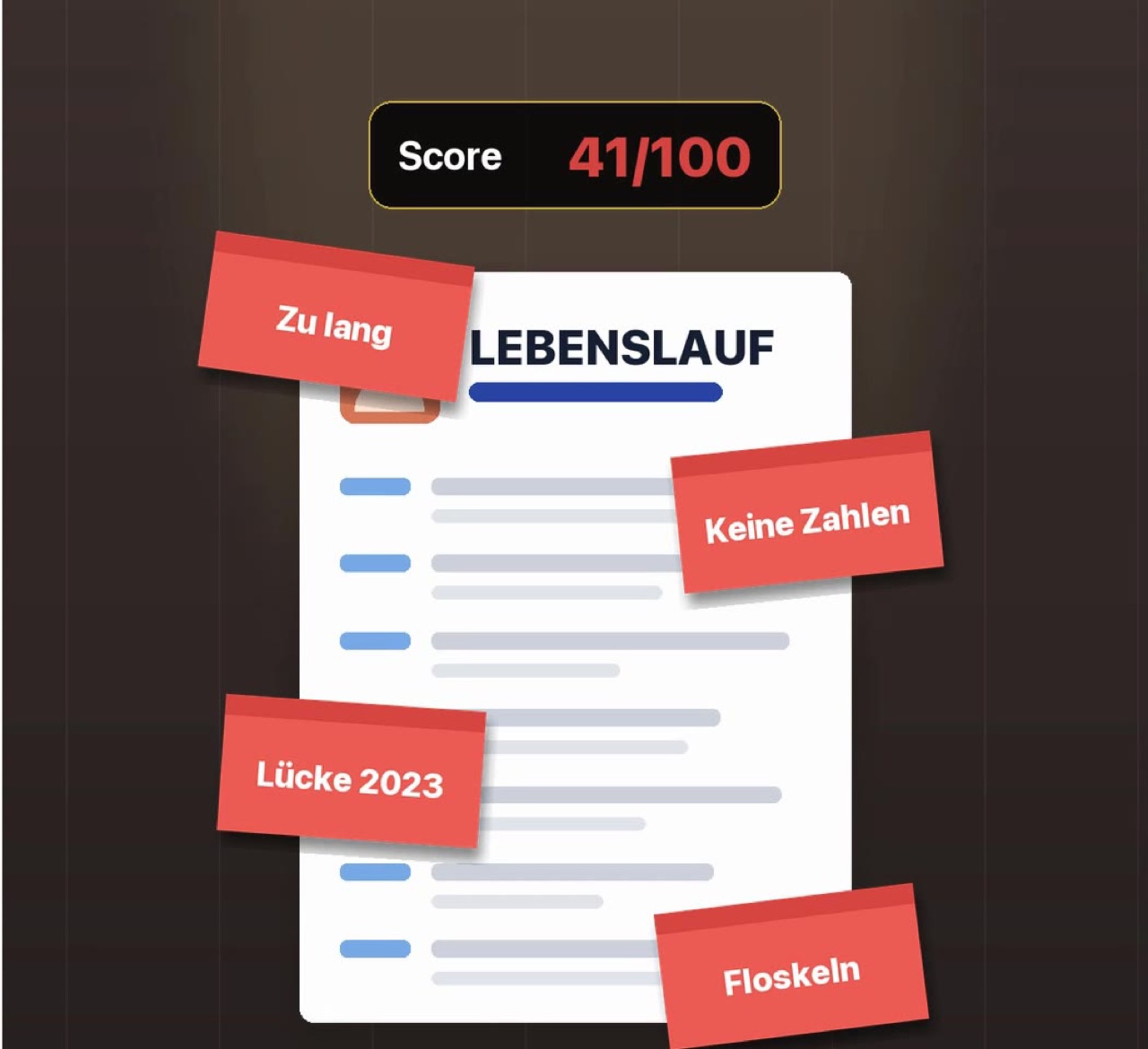 Grafik: Ein Lebenslauf mit Score 41 von 100 und roten Zetteln: Zu lang, Keine Zahlen, Lücke 2023, Floskeln