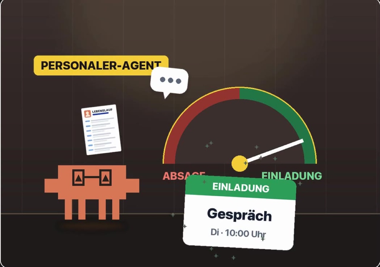 Grafik: Der Personaler-Agent mit einer Skala von Absage bis Einladung, die Nadel zeigt auf Einladung zum Gespräch