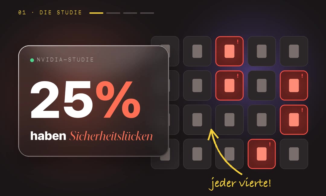 Grafik: 25 Prozent der Claude-Skills haben Sicherheitslücken